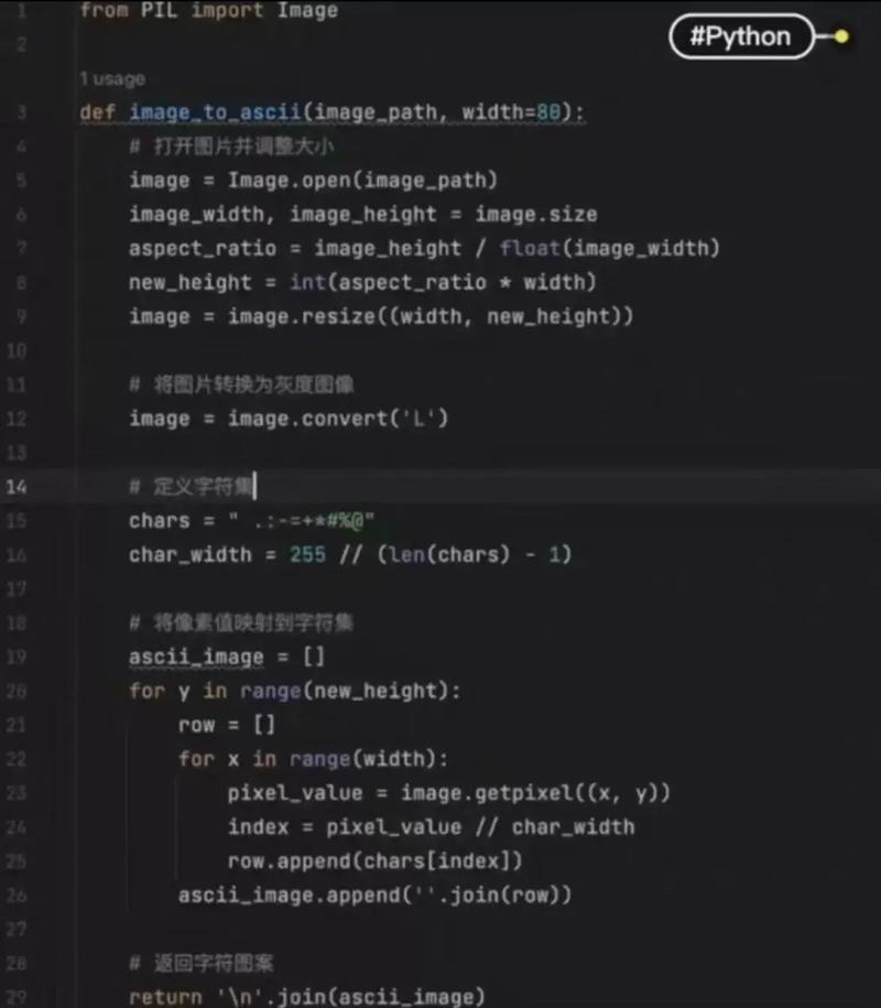 哪些网站代码能进行有效的SEO优化？