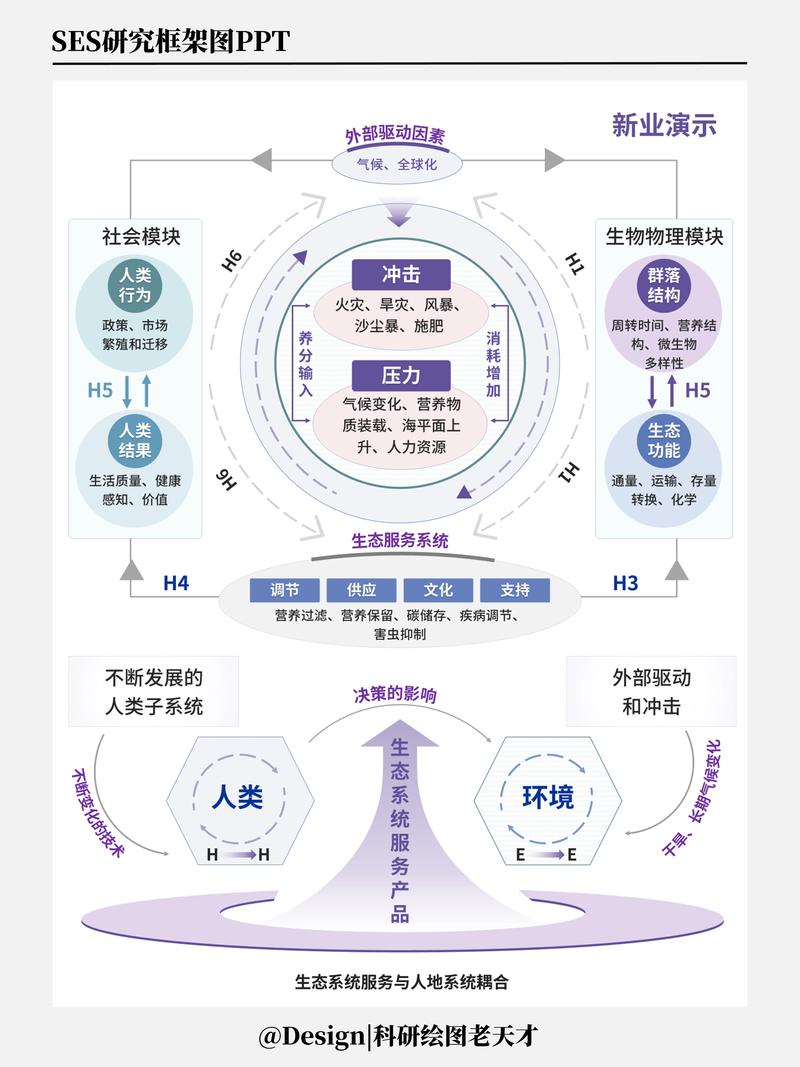 探索未知领域，如何智绘未来地图的详细蓝图？
