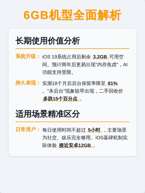 手机内存4GB与8GB有何具体性能差异？