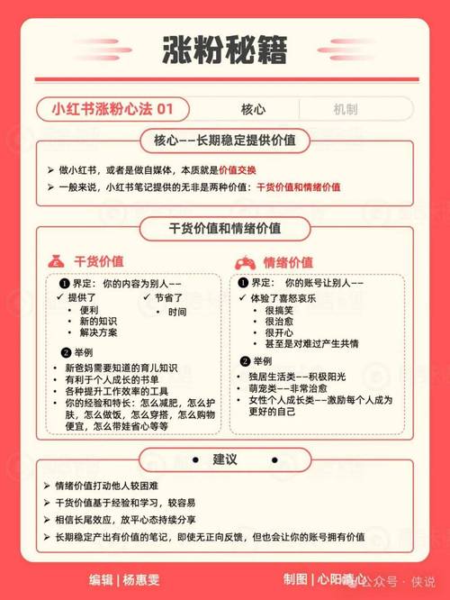 爆款SEO费用如何计算，一算便知具体是多少？