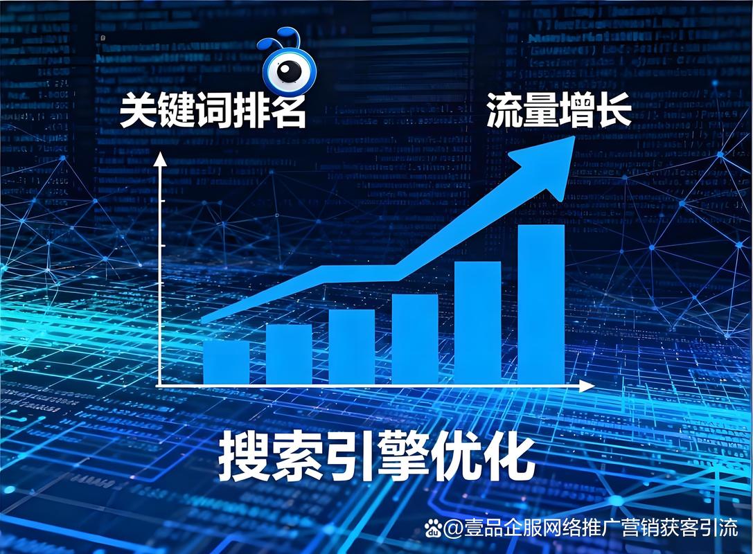 SEO经理在流量增长中扮演着怎样的关键角色？