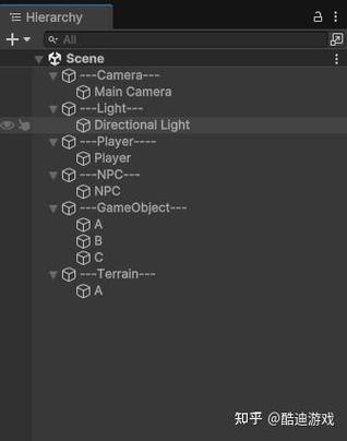 Unity如何实现Adressable打包的热更新操作？