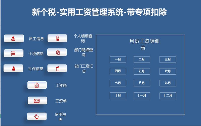 中小企业选择薪资核算系统，哪款产品最适合我们的需求？