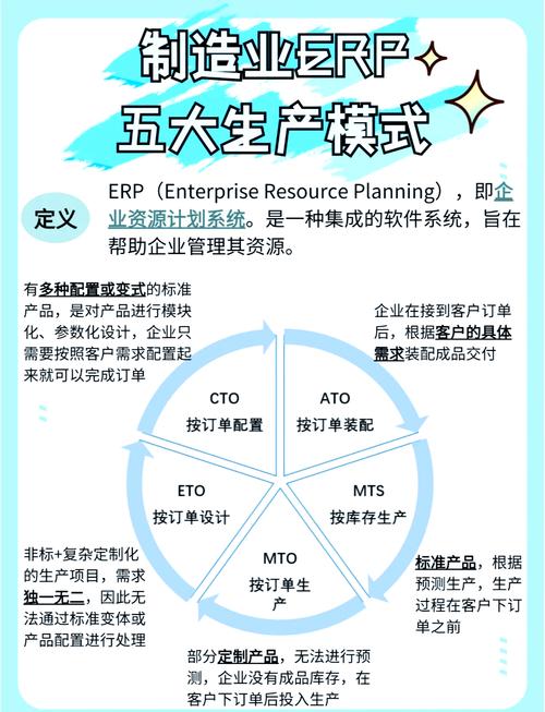 工厂方法模式有哪些显著优势，能带来哪些长尾效益？