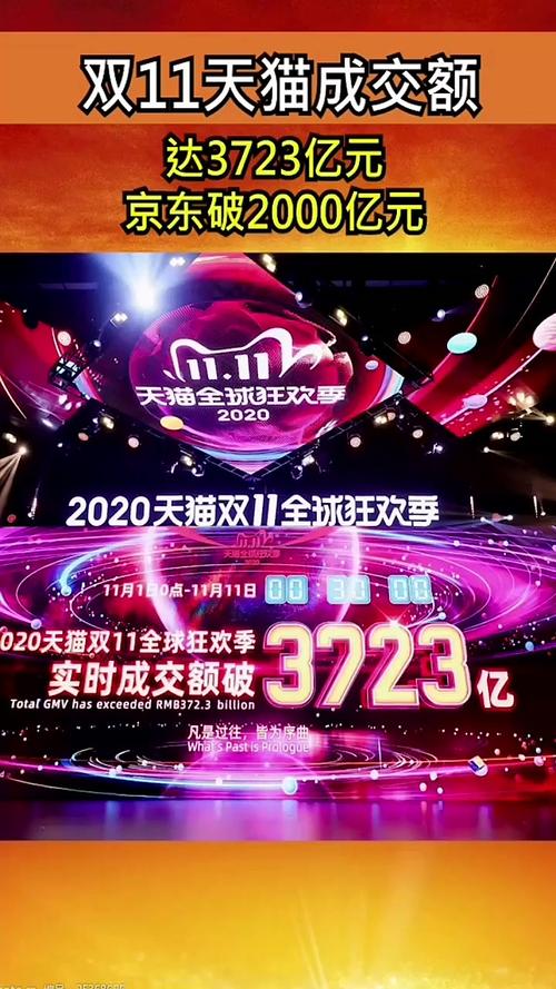 天猫618开战仅11分23秒，成交额已超去年全天这是真的吗？