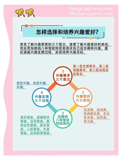 如何携手兴趣部落伙伴，共创共赢美好未来秘籍？