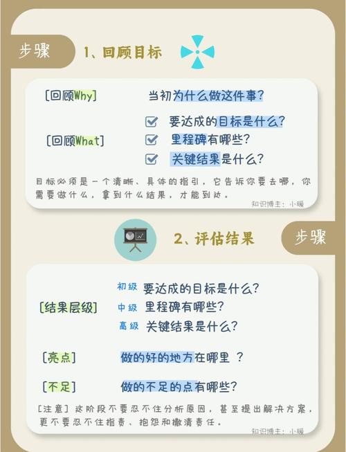 如何深入理解gradle增量构建的原理与实现细节？