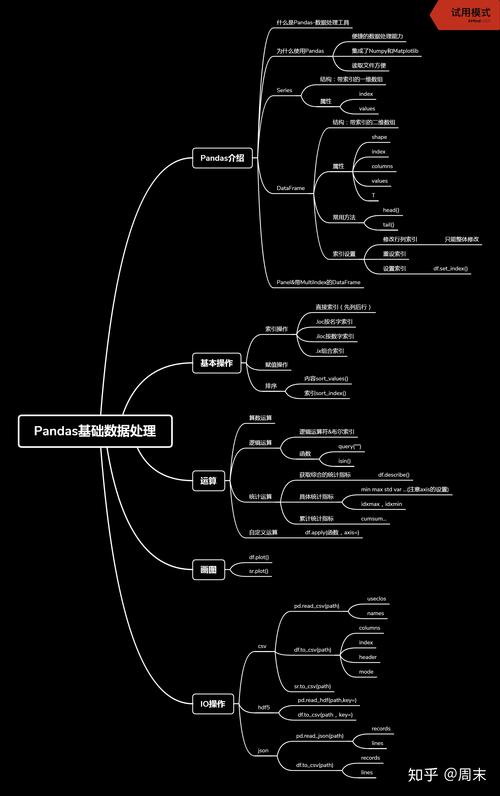 如何高效在Python中使用Numpy模块进行数据处理？