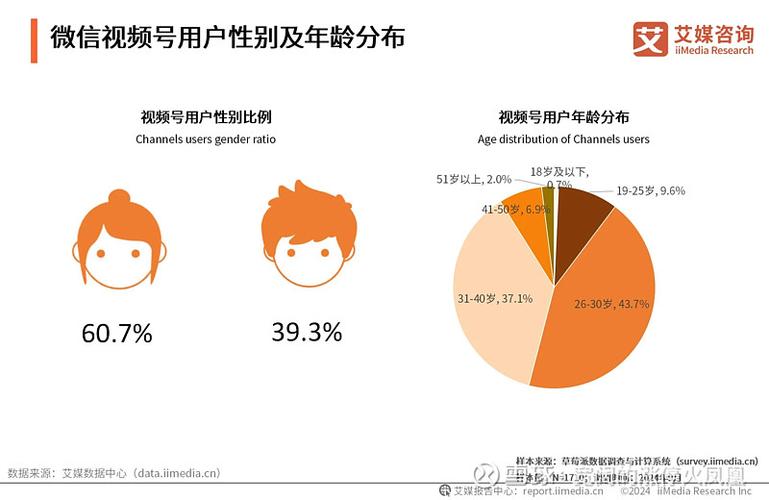 微信搜索排名是否受内容质量、互动度等因素的综合影响？