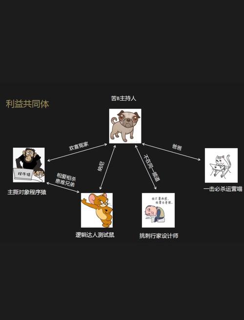 这套互联网公司理想架构，你打算收藏吗？