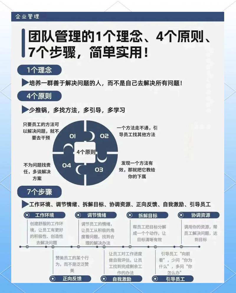 群力SEO翘楚，难道不是首选专业团队吗？