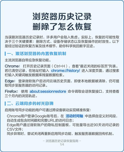 浏览器删除历史记录后，如何有效恢复？