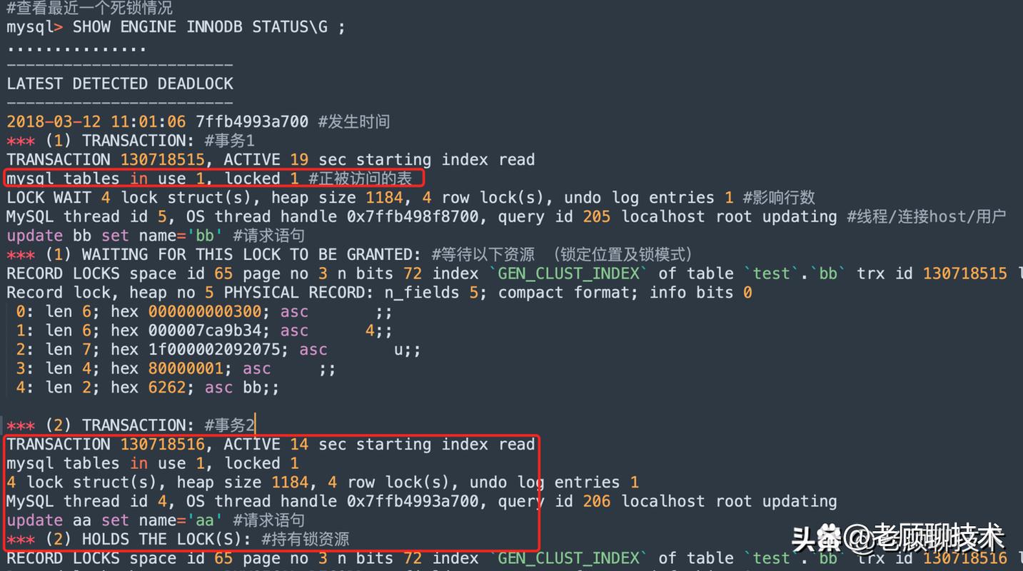MySQL数据库发生死锁时，有哪些典型表现或症状？