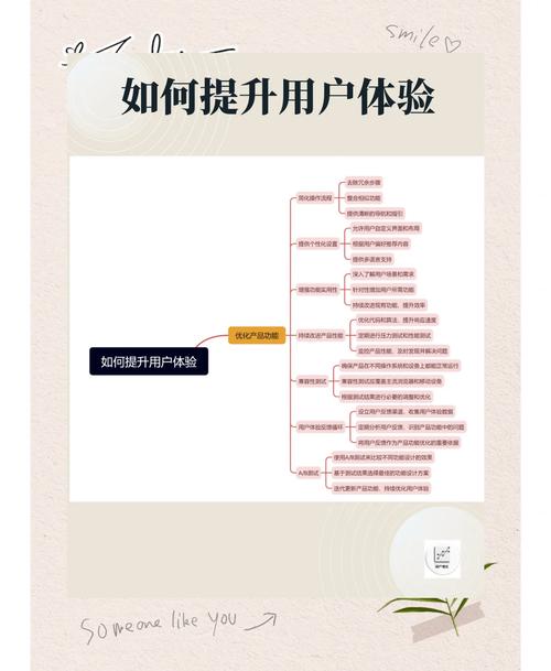 如何通过文章优化提升网站用户体验度？