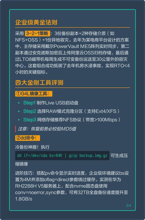 如何确保Linux AppImage数据不丢失，实现高效备份与恢复方案？