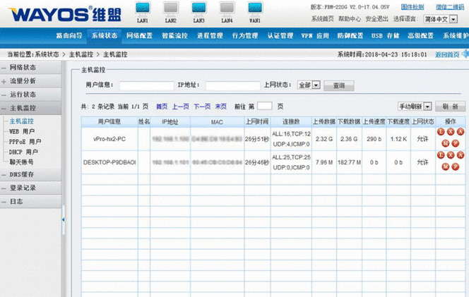 运行时类型信息（动态类型信息）是否完备？
