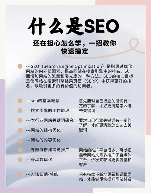 移动端适配对SEO优化有何具体影响？
