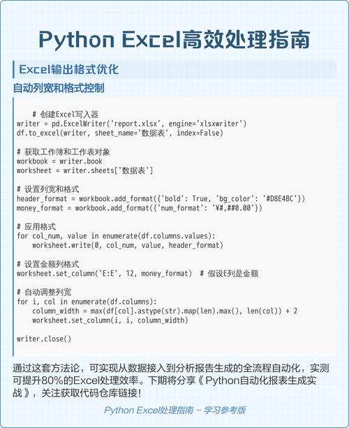 如何高效使用Python库进行Excel文档的全面操作？