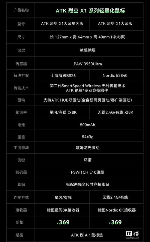 独立站适配像素具体数值是多少？