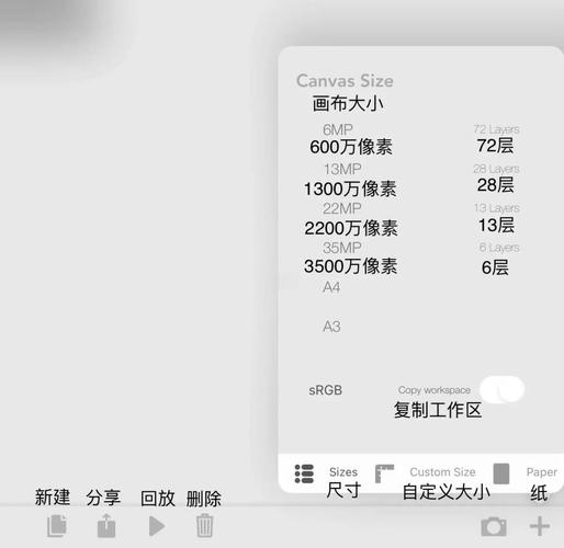 Arthas学习图文记录有哪些详细内容？