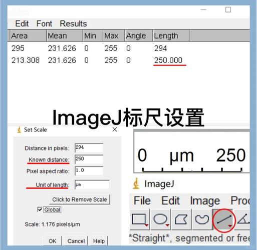 如何正确设置Keras的ImageDataGenerator参数？