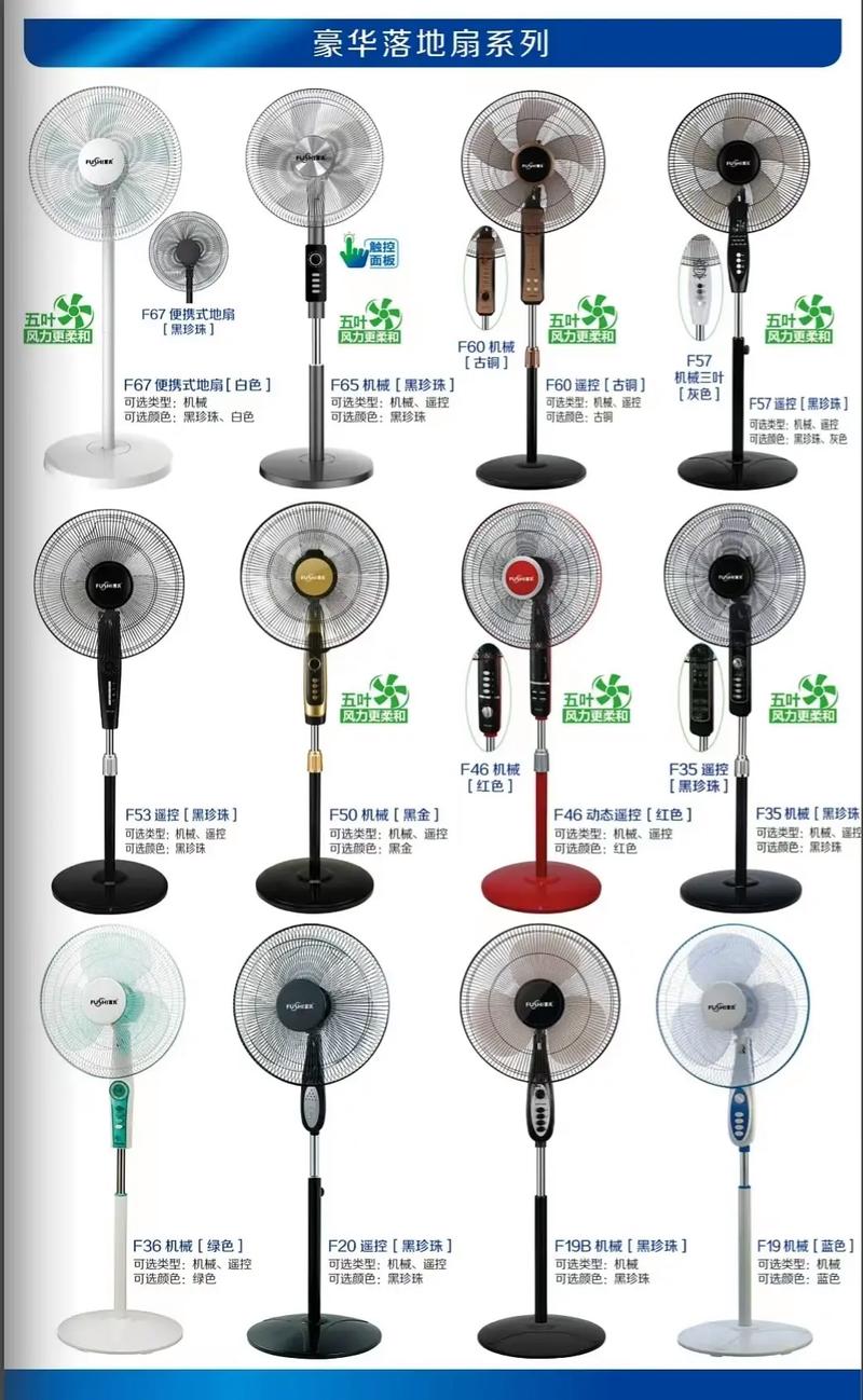 中国电风扇品牌排名前十的是哪些？空调扇品牌推荐有哪些？