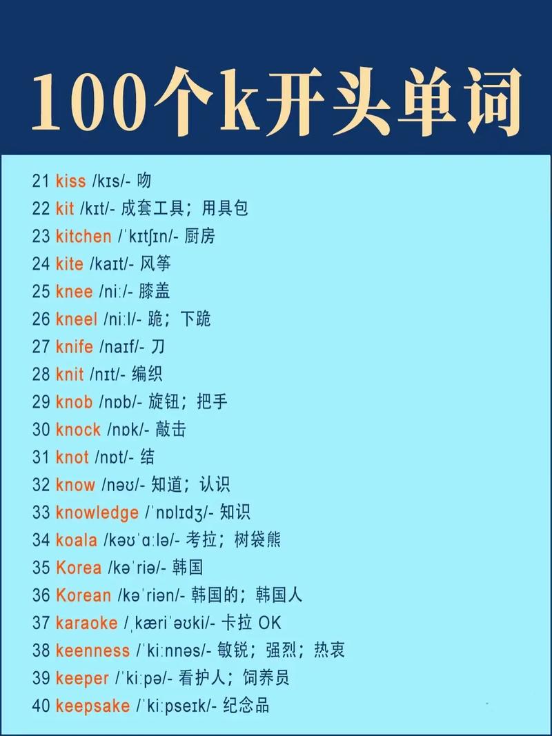 K个热门词，哪个最火？快告诉我！