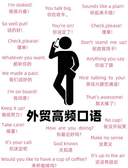 外贸运营英语是必备技能吗？深度实战指南教你如何高效运用！