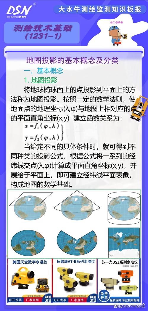 如何将未经投影的地理坐标直接转换为平面地图展示？