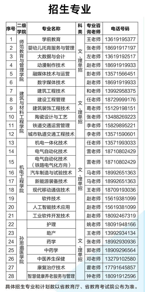 铜川专业网站建设排名中，哪些行业领军者和院校的足迹值得关注？