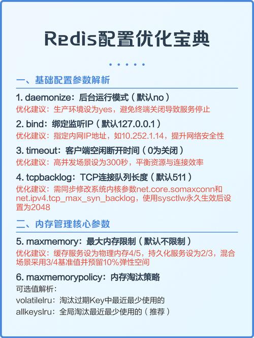 如何进行Redis配置与优化以达到最佳性能？