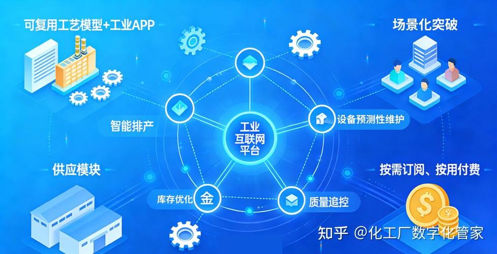洛阳建站公司如何打造企业互联网名片，助力数字化转型？