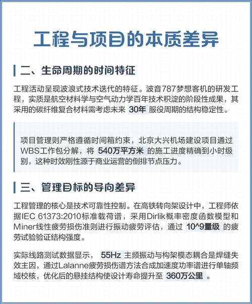 项目与规格有何本质差异，应用场景具体有何不同之处？