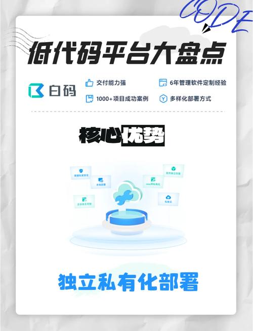 如何快速选型低代码平台？网易等8大主流平台对比图推荐！