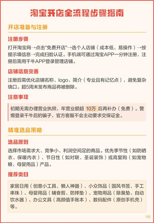 如何通过手机端快速了解淘宝开店指南及详细步骤解析？