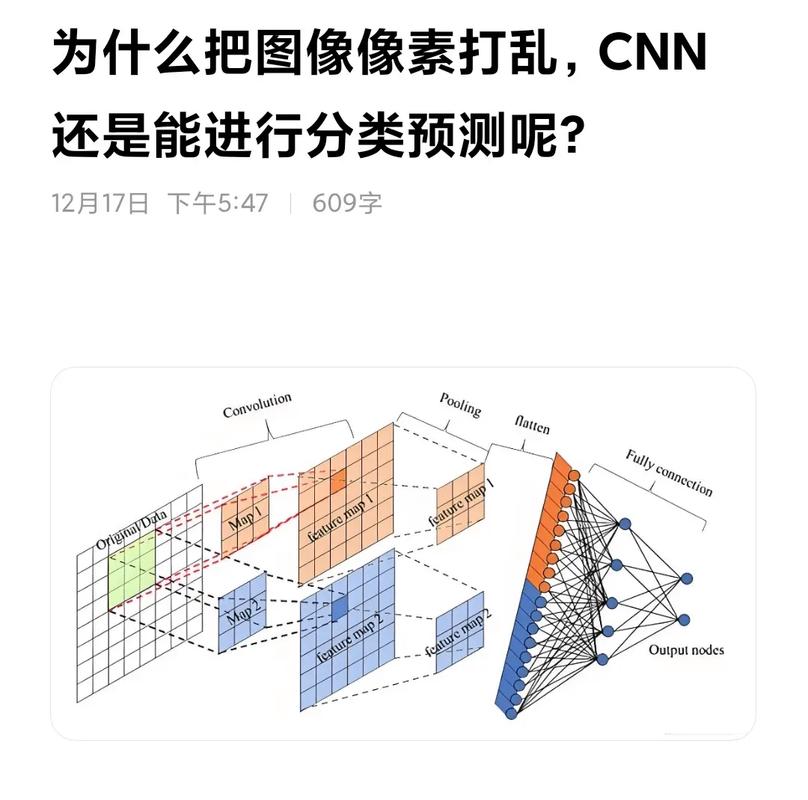 在Release版本中，为何同一QImage加载的图像像素数据为何差异显著？