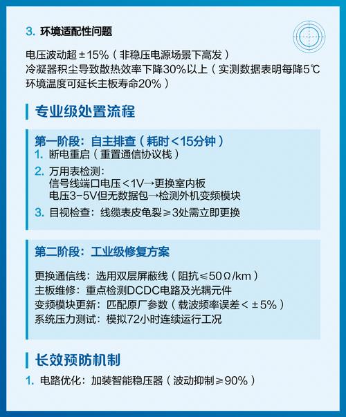 格力空调E6故障代码E6是什么原因导致的，有没有最简单的解决方法？