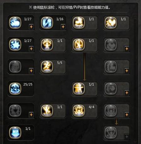 龙之谷手游中黑暗女王技能如何分配加点最合适？