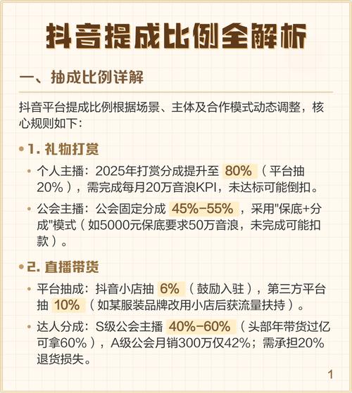 抖音刷礼物提成比例如何计算收益？