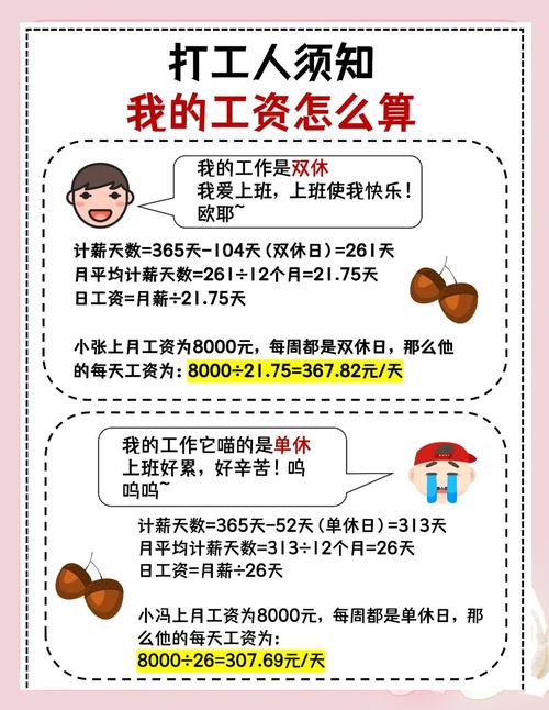 如何轻松实现工资翻倍的秘密？