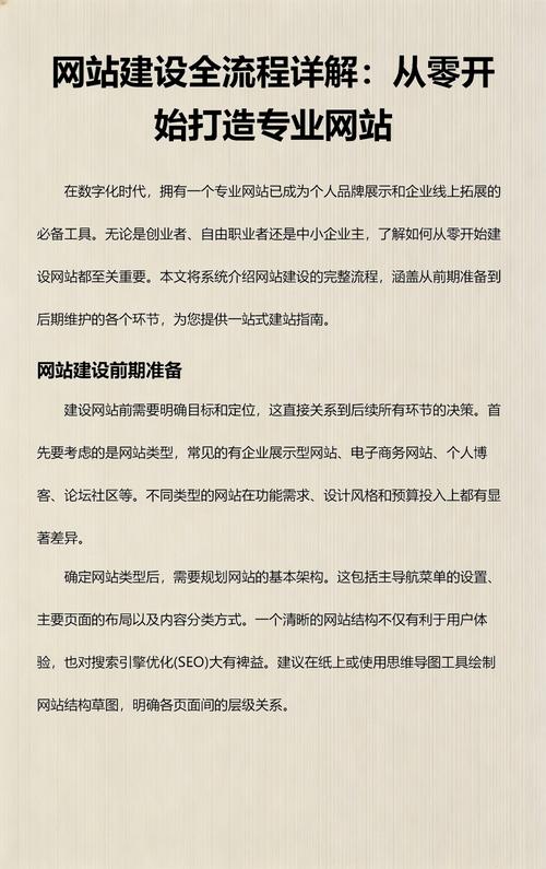 如何从零开始学习并精通专业网站建设全方位技术？