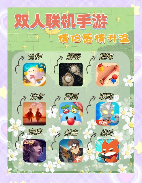 有哪些手机游戏适合和朋友一起联机玩呢？