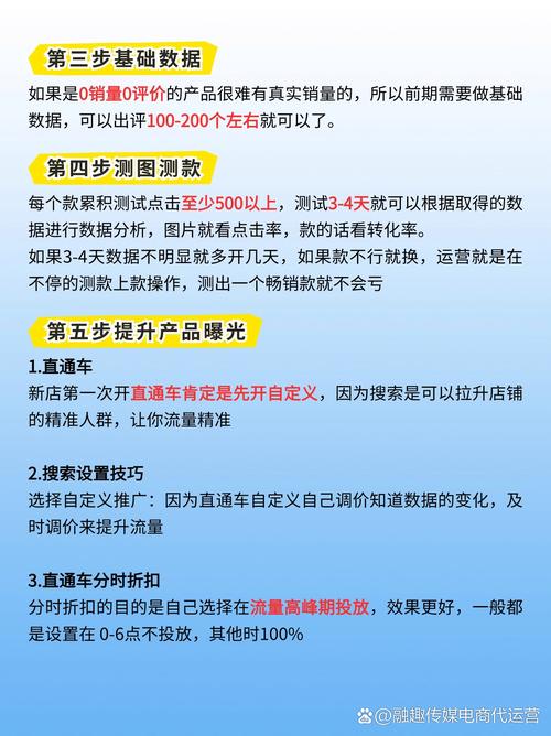 天猫代运营，如何用五招娱乐流量难题，实现销量激增？
