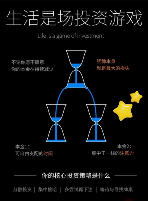 300秒能解锁多少生活新境界呢？