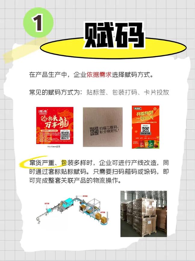 如何通过抖音快手推广，让一物一码防伪码的推广更精准有效？