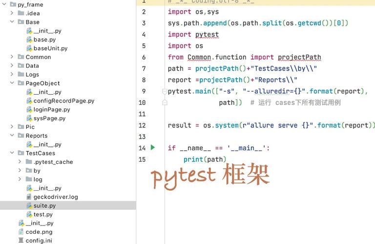 Python单元测试中，Unittest框架如何入门？