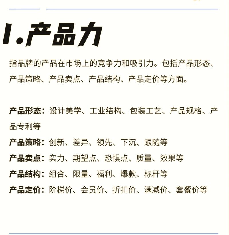 品牌力速测，这款产品爆款潜力究竟有多大？