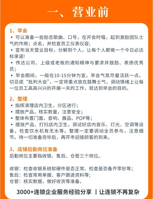 新店如何精准定位，快速崛起，实现启航新篇章？