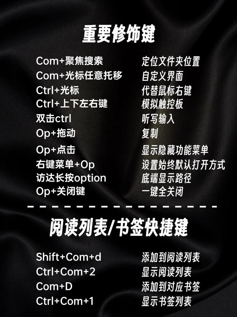 如何将浏览器全屏打开后退出全屏模式？