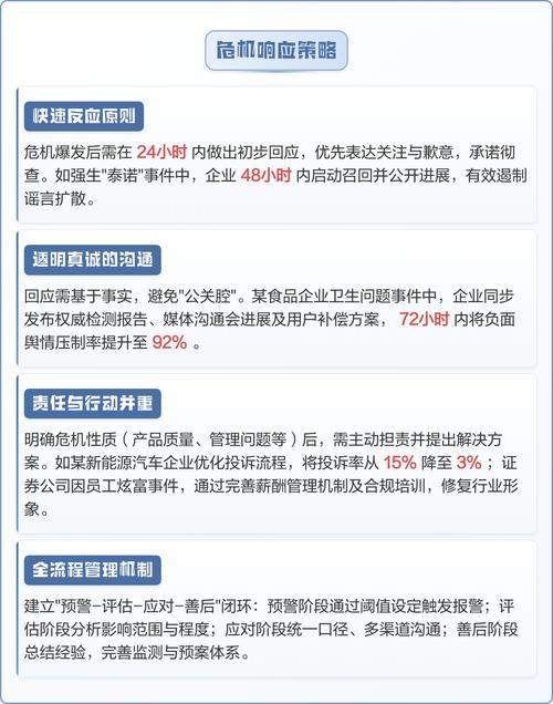 如何通过舆情系统同时提升品牌声誉和危机应对能力？